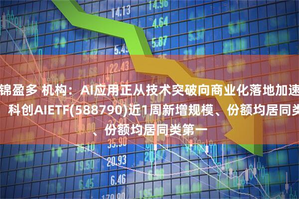 锦盈多 机构：AI应用正从技术突破向商业化落地加速演进，科创AIETF(588790)近1周新增规模、份额均居同类第一