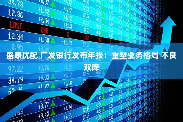 盛康优配 广发银行发布年报：重塑业务格局 不良双降